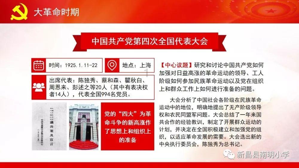 时尚夏日清单